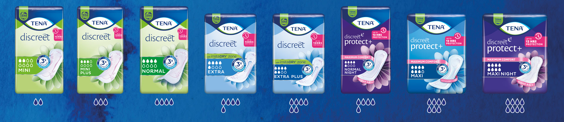 Het TENA Discreet assortiment Het TENA Discreet assortiment